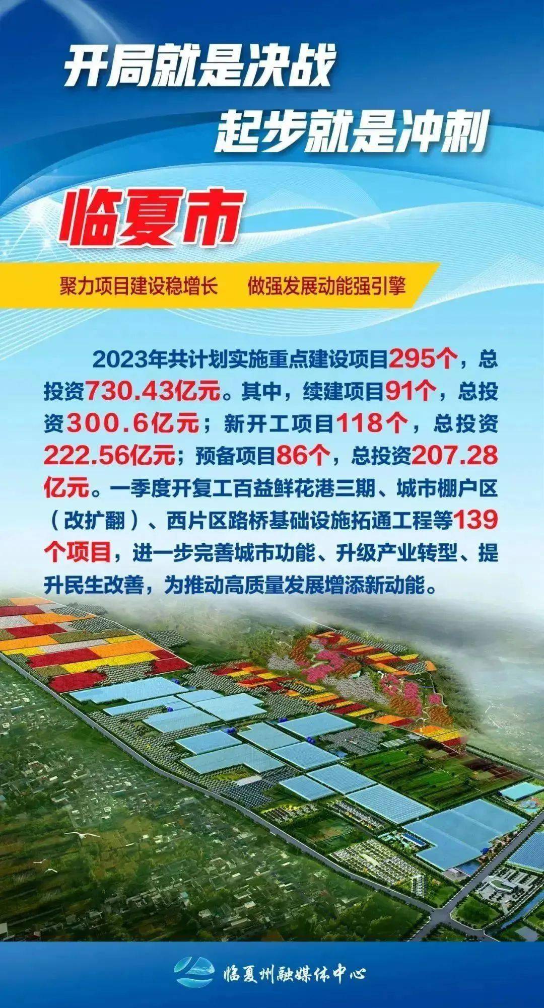 临夏最新动态报道📣📣