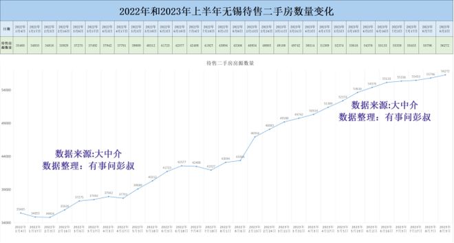 无锡最新房价深度探讨与分析