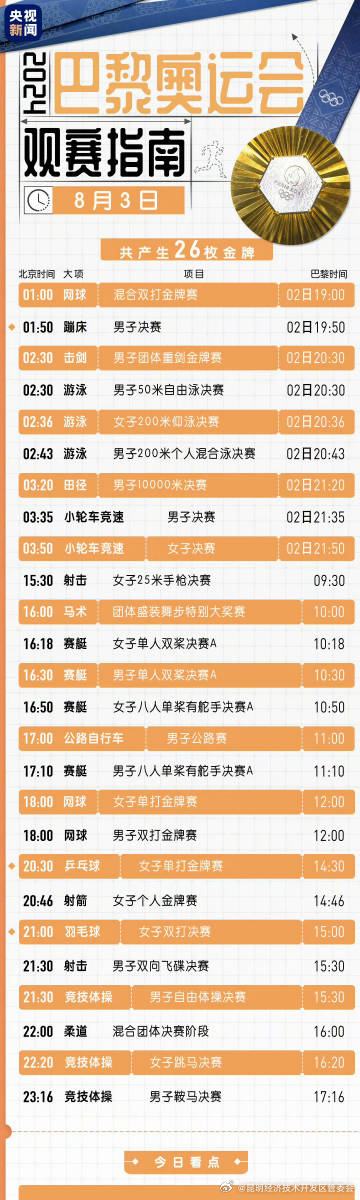 奥运最新消息全面指南，轻松获取最新奥运资讯教你成为奥运达人